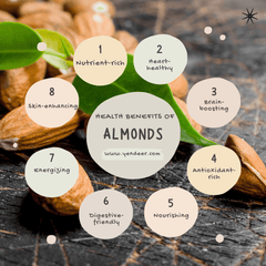 Heath Benefits Of Handpicked Kashmiri Almonds (Badam)-Yendeer